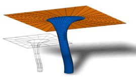 NURBS structure and FE mesh